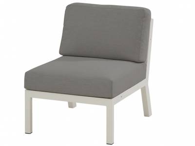 4 Seasons Outdoor Byron, Mittelteil