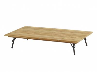 4 Seasons Outdoor Cucina Kaffee-Tisch 120 x 70 x 25 cm.
