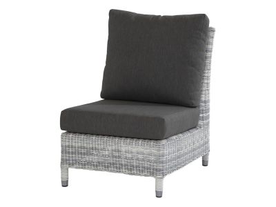 4 Seasons Outdoor Indigo Mittelteil