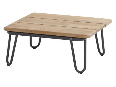 4 Seasons Outdoor Premium Insel, inkl. Teak PLATTE