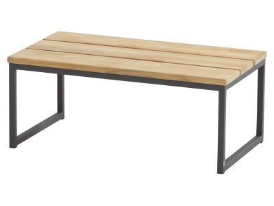 4 Seasons Outdoor Serie ESSENCE, Kaffeetisch 74,5 x 42,1 cm