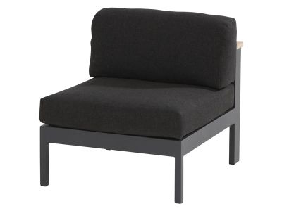 4 Seasons Outdoor Serie ORION, Mittelmodul