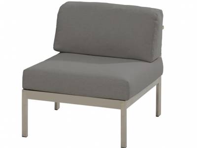 4 Seasons Outdoor Serie ORION, Mittelmodul, Edelstahl