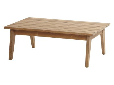 4 Seasons Outdoor Serie Polo Teak, Kaffeetisch