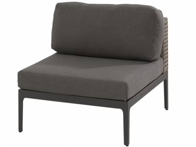 4 Seasons Outdoor Triana Elementar Mittel-Element Webbing